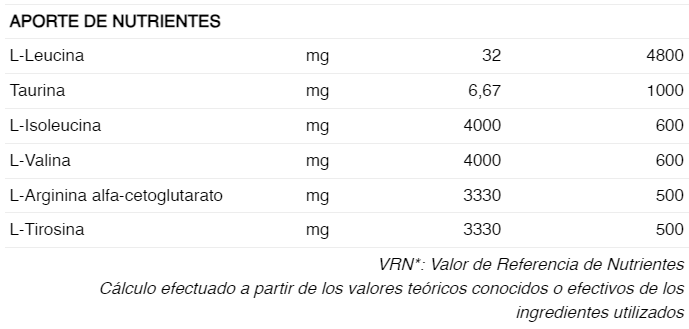 BCAA 8:1:1 300g - 226ERS - details 6