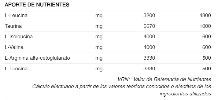 BCAA 8:1:1 300g - 226ERS - details 2