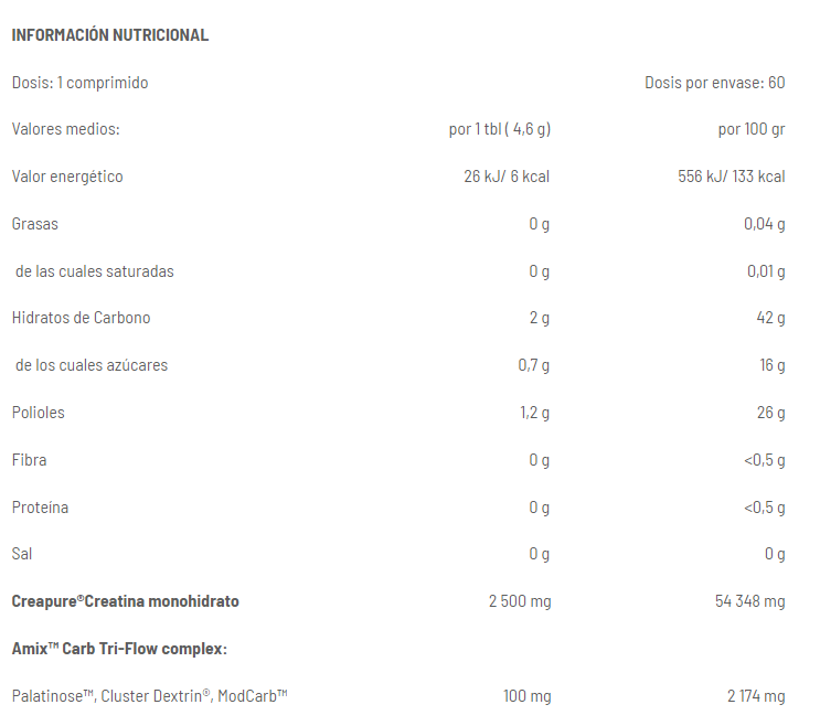 Creatina Creapure Performance 60 Tabletas Masticables - Amix - details 1